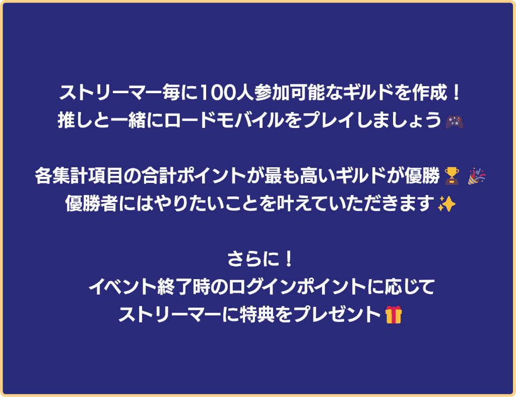 ストリーマー毎に100人参加可能なギルドを作成！選手と一緒にロードモバイルをプレイしましょう！各集計項目の合計ポイントが最も高いギルドが優勝！優勝者にはやりたいことを叶えていただきます！さらにイベント終了時に参加者のログインに応じた一定のポイントを達成していたらストリーマーに特典をプレゼント！