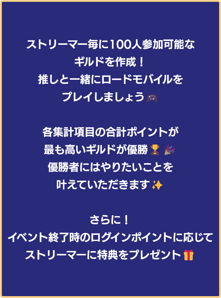 ストリーマー毎に100人参加可能なギルドを作成！選手と一緒にロードモバイルをプレイしましょう！各集計項目の合計ポイントが最も高いギルドが優勝！優勝者にはやりたいことを叶えていただきます！さらにイベント終了時に参加者のログインに応じた一定のポイントを達成していたらストリーマーに特典をプレゼント！